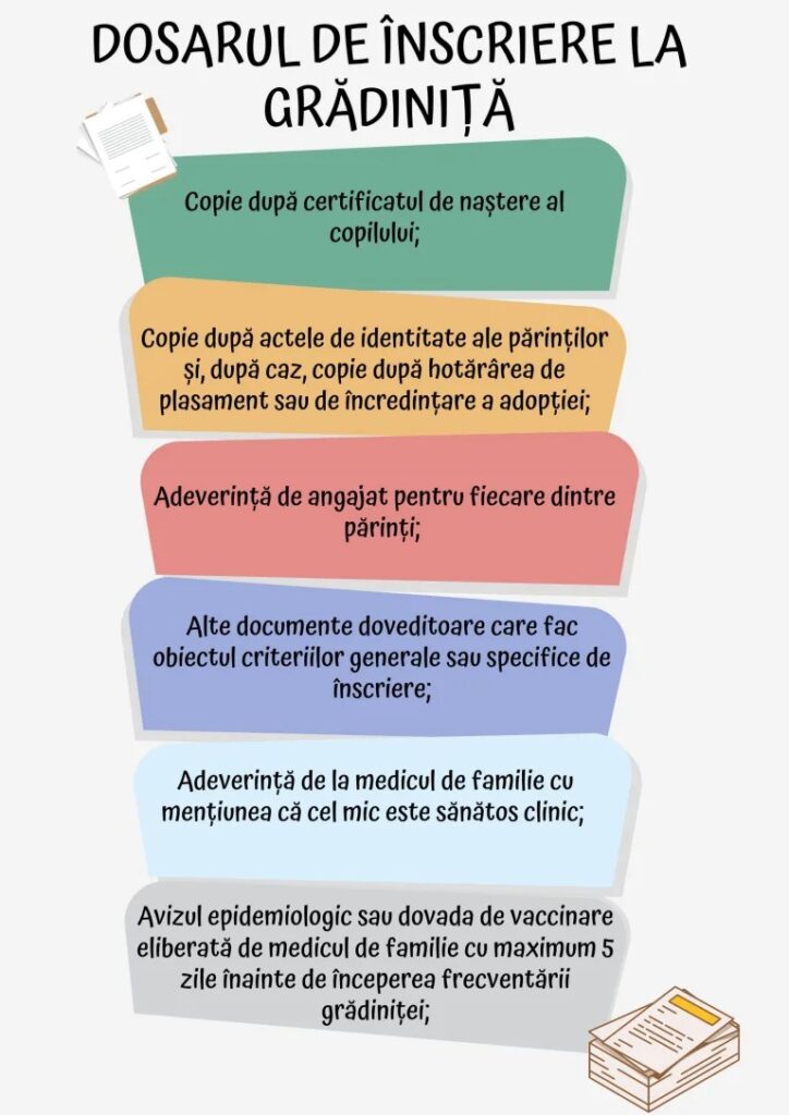 Documente inscriere gradinita 1